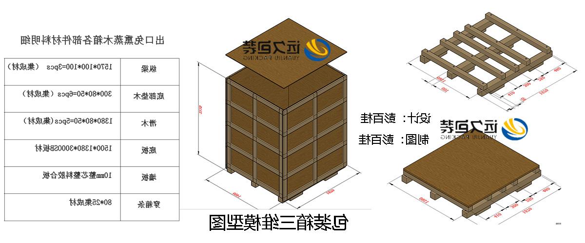 <a href='http://duyl.mmmukg.com'>买球平台</a>的设计需要考虑流通环境和经济性